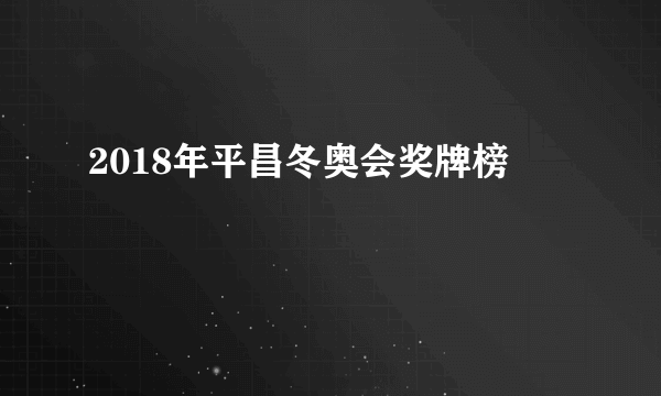 2018年平昌冬奥会奖牌榜