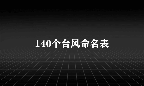 140个台风命名表