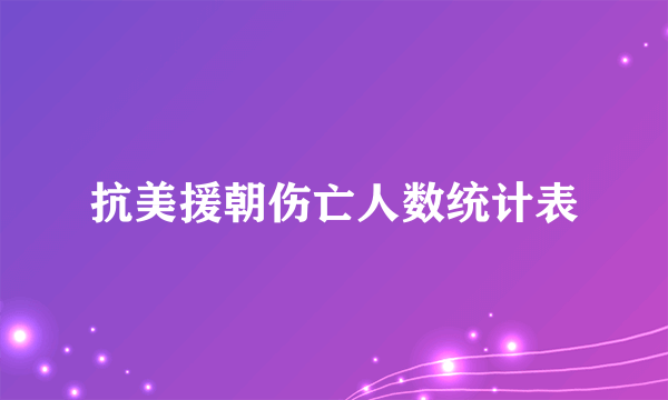 抗美援朝伤亡人数统计表