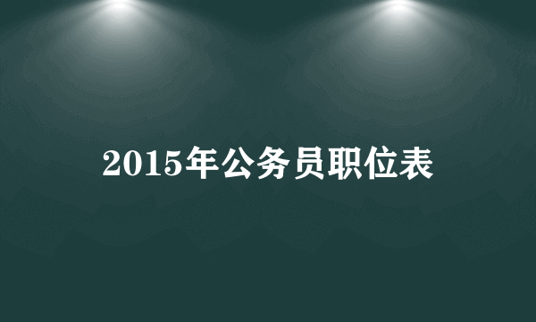 2015年公务员职位表