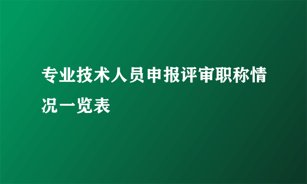 专业技术人员申报评审职称情况一览表