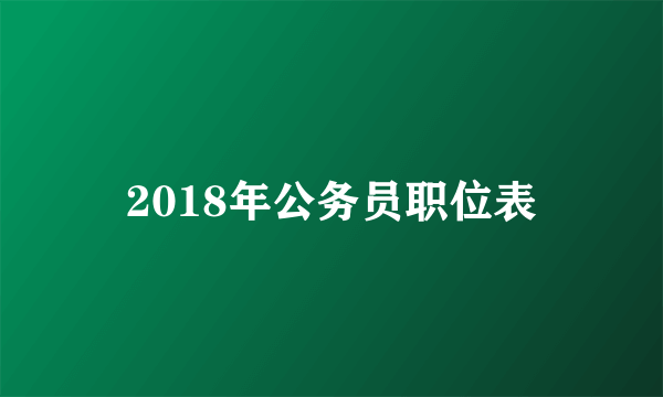 2018年公务员职位表