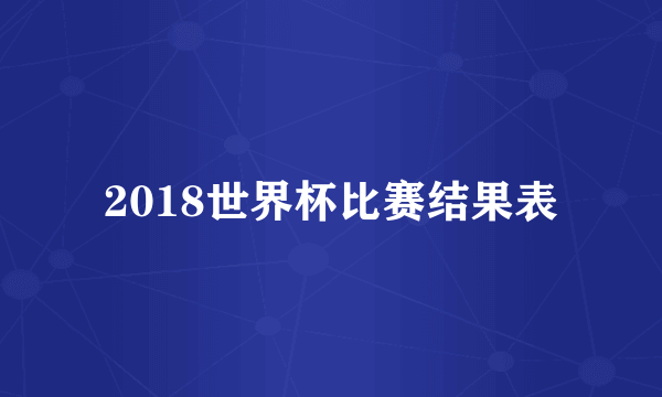 2018世界杯比赛结果表